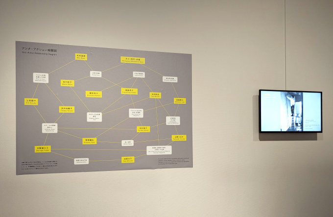 「アンチ・アクション相関図」と「作家のポートレート」。本展に登場する女性美術家は、共通する関心や志向をもちながらも、それぞれの方法で「アクション」に応答している